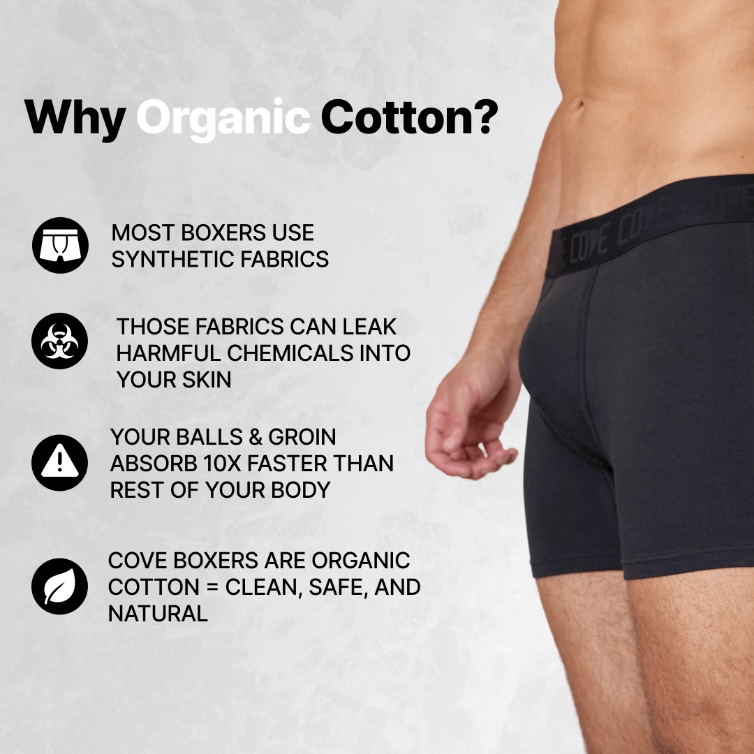 Organic Cotton Boxers